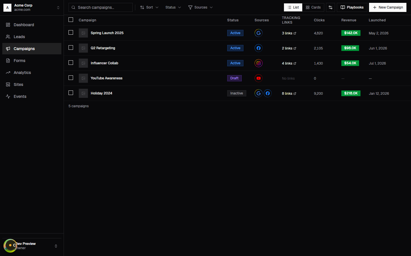 Trakt campaigns list with status, source, tracking-link count, clicks and revenue columns for five campaigns