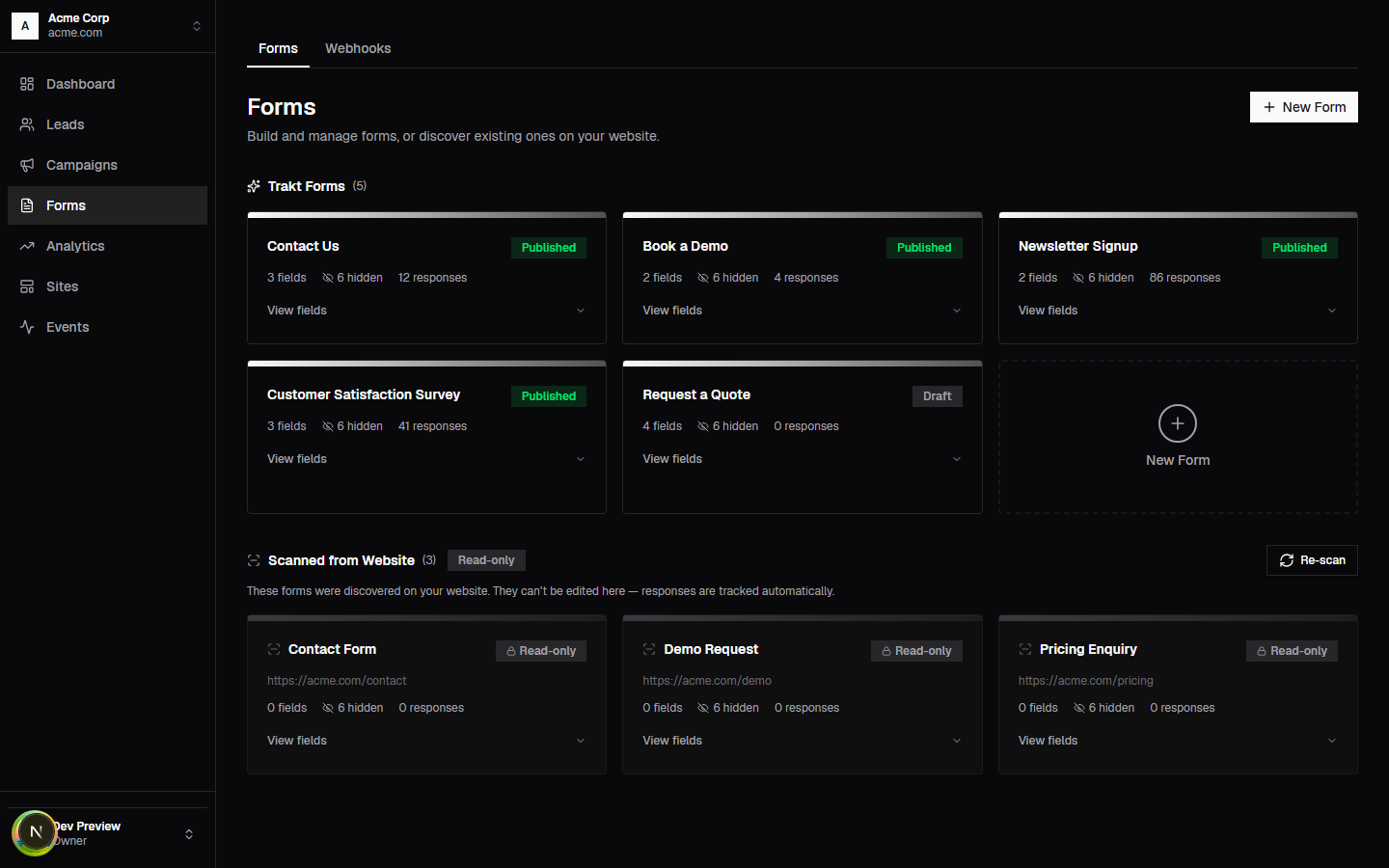 Trakt Forms page listing five published forms with field and response counts, above three read-only forms discovered by the website scanner
